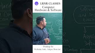 Incredible Difference between Computer Hardware and Software - WATCH NOW! | #shorts  #LRNRClasses screenshot 5