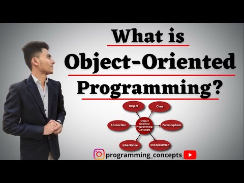 What is object oriented programming | what is oops
