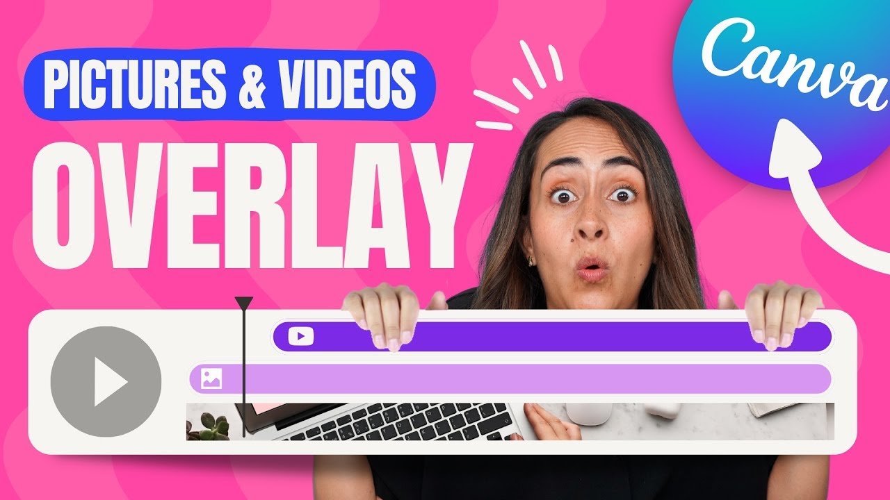 How to ADD Videos and Pictures over other Video in Canva