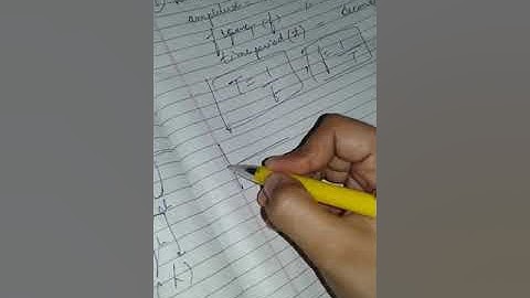 class 7th ( chapter -6) sound part1