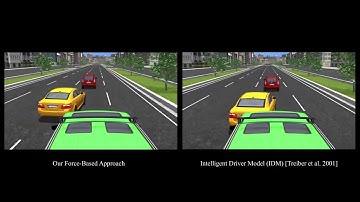 ICRA 2019, Force based Heterogeneous Traffic Simulation for Autonomous Vehicle Testing