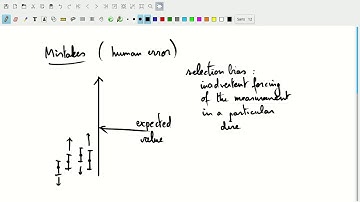 Error Analysis - 05 - Human Errors or Mistakes
