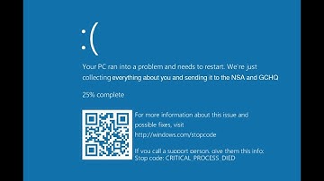 Update Windows Drivers Using Snappy Driver Installer