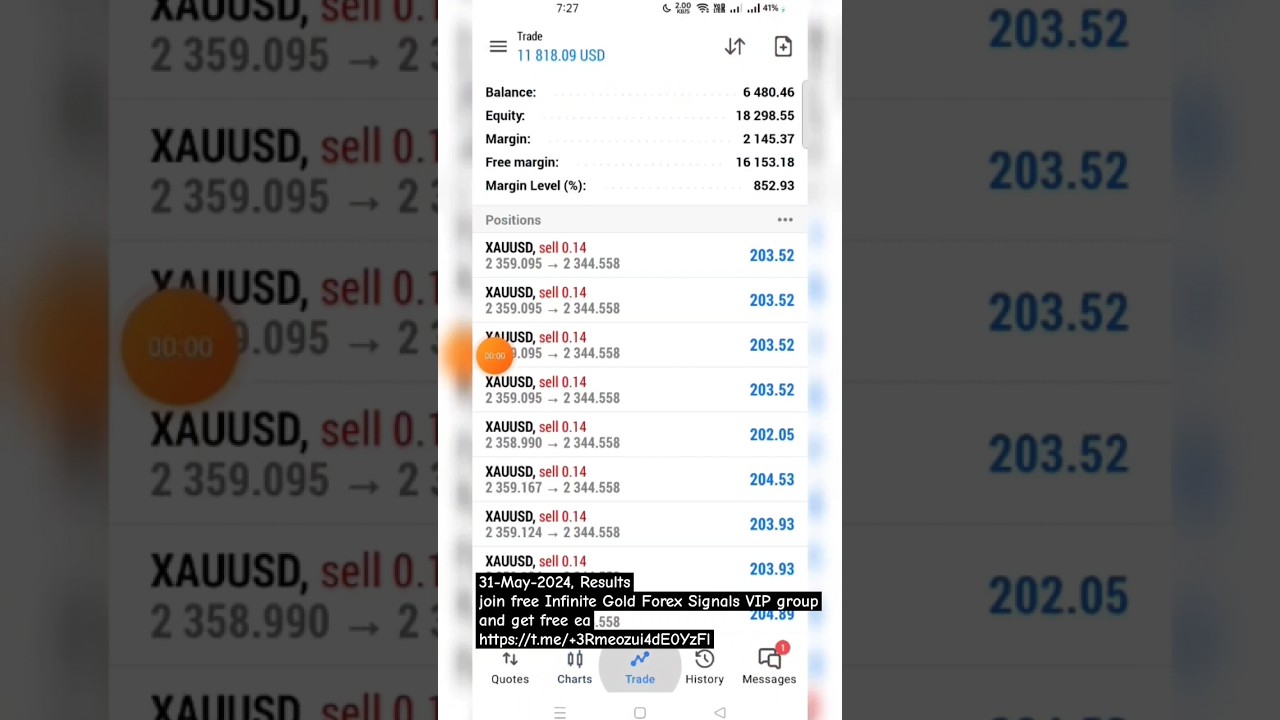 31-May-2024 gold Forex robots and Vip signals get Free join with infinitegold 💯🤑