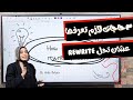 ٣ حاجات لازم تعرفها عن سؤال Rewrite عشان تعرف تحله بسهوله