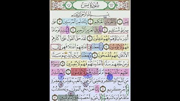 سورة يس الصفحة الاولى صفحة 440 الايات من1:12 مكررة بصوت الشيخ محمود الحصري