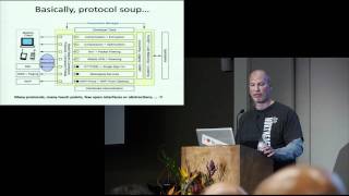 Famous OpenFlow/SDN for Enterprise Networks - David Meyer Profile