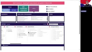 Analysys Mason DataHub: introduction to the key features of the Space dataset