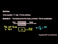 Understanding Net Force and Newton's Second Law