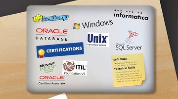 Arun Sabharwal Video Resume