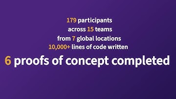 Codefest 2024