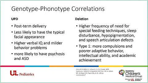 UofL Endocrinology Grand Rounds: Dr. Catalina Salc...