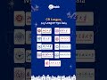 C9 League = ivy league-nya asia