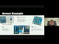 COLLABORATIVE TEACHING-INTRODUCTION TO IOT