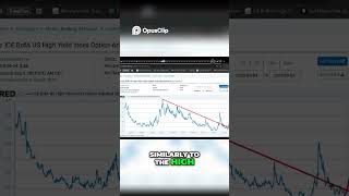 Yield Curve Secrets: Stock Market Tops & Recession Signals