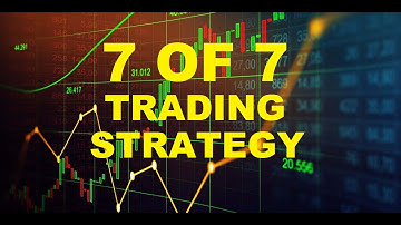 7 of 7 WON - perfect online live trading strategy on Binary Options IQCENT RACEOPTION VIDEFOREX