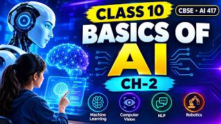 Class 10 AI Chapter 2 | Basics of AI | CBSE AI 417 | Complete Explanation #Class10AI #AI417 #CBSE
