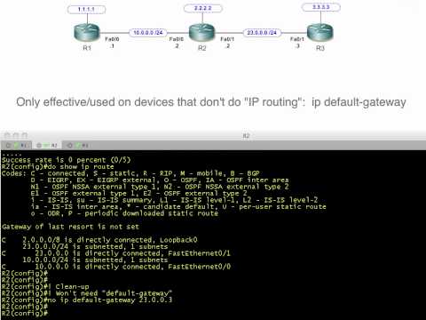 Video: Eigrp necesită o comandă de rețea implicită IP pentru a propaga o rută implicită?