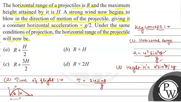 The horizontal range of a projectiles is \( R \) and the maximum height attained by it is \( H \...
