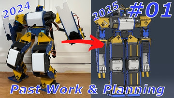 Past Work & Planning | (Re)Building a 3D Printed Humanoid Robot #1