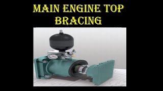 Main Engine top bracing