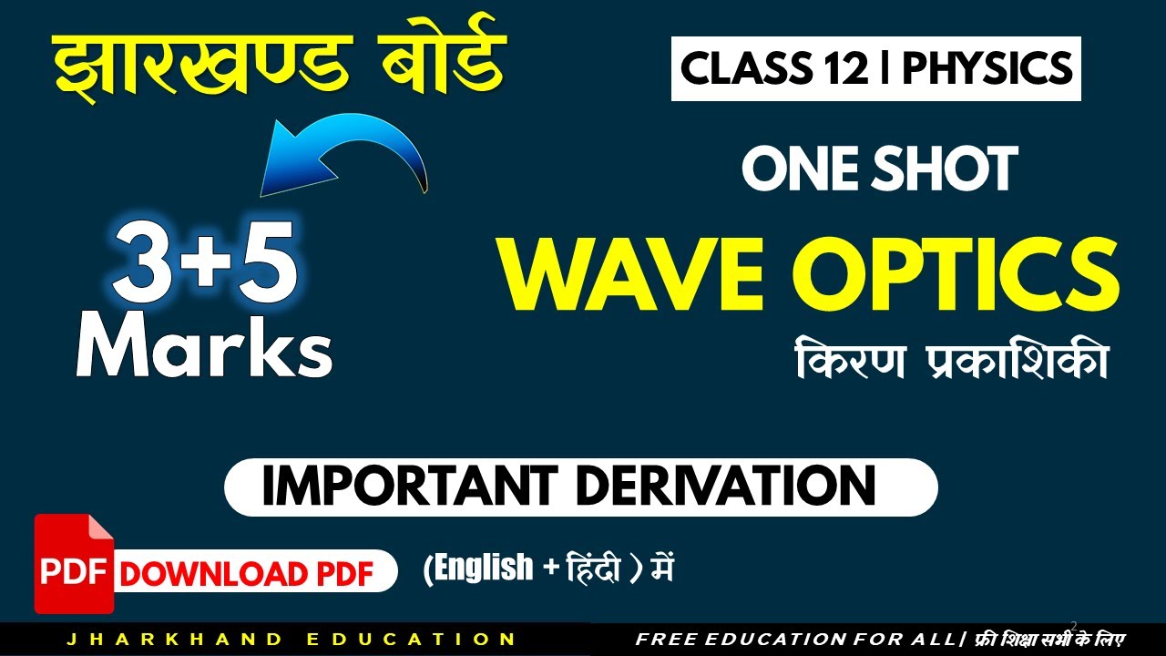 Wave Optics Important Question (तरंग प्रकाशिकी) OneShot Term 2