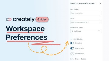 Creately Guides | Workspace Preferences