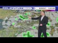 Storm Team 2: Partly cloudy, showers possible for Niagara County