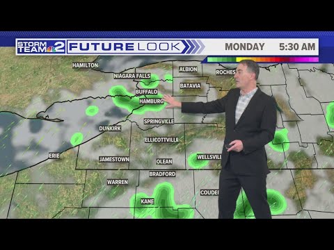 Storm Team 2: Partly cloudy, showers possible for Niagara County - YouTube