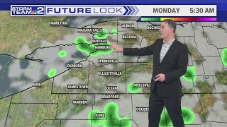 Storm Team 2: Partly cloudy, showers possible for Niagara County