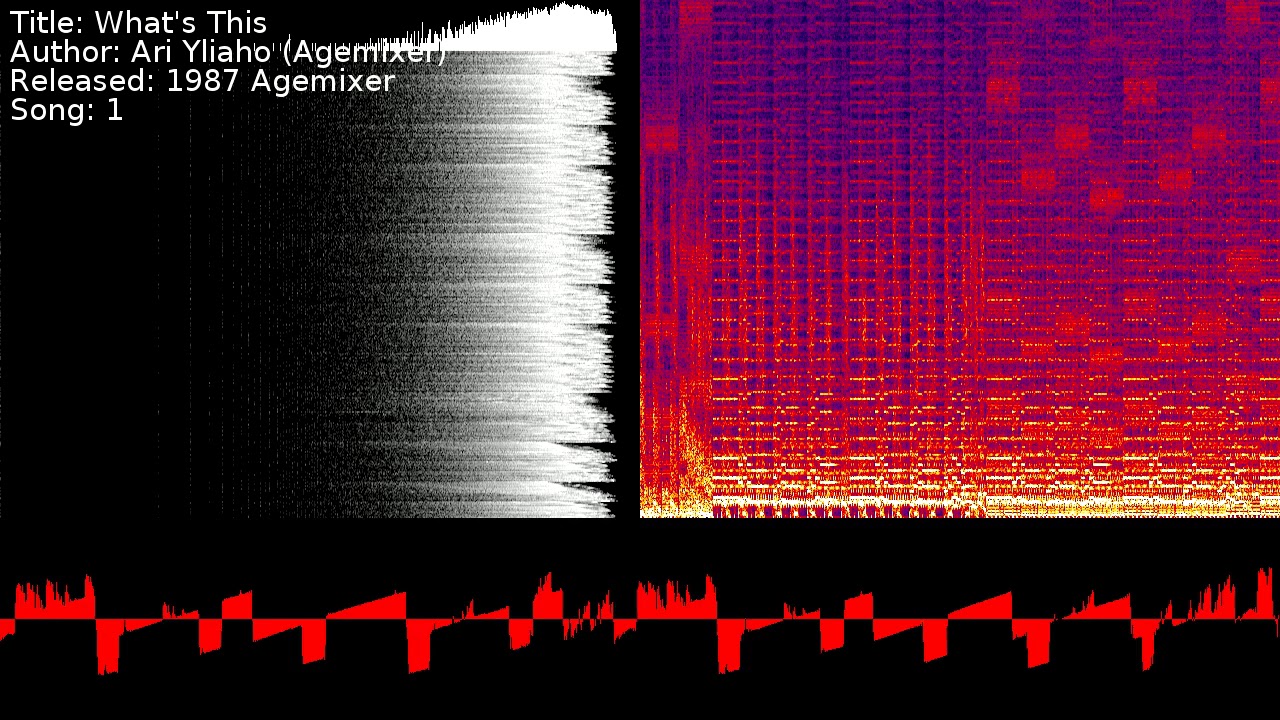 Ari Yliaho (Agemixer) - What's This | Song 1 [