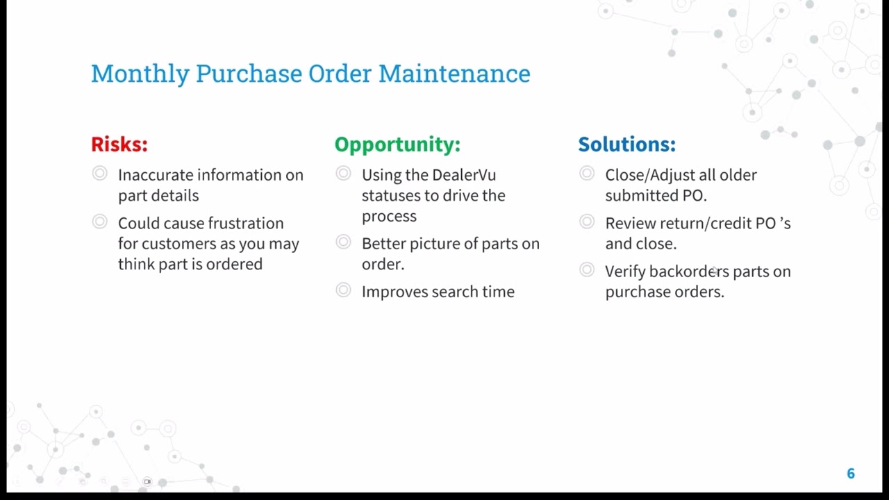 DealerVu Present   Optimizing Dealeership Performance   Parts   September 2023