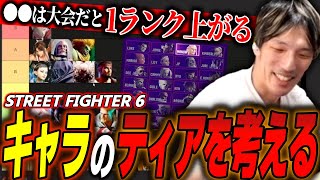 ストリートファイター6のキャラのティアを考えるマゴさん【スト6】【切り抜き】