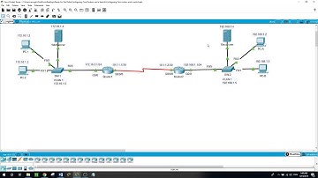 Configuring Two Routers and a switch, Packet Tracer v 7.2