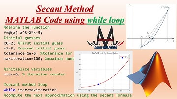 How to Implement Secant Method in MATLAB | Complete Code Tutorial