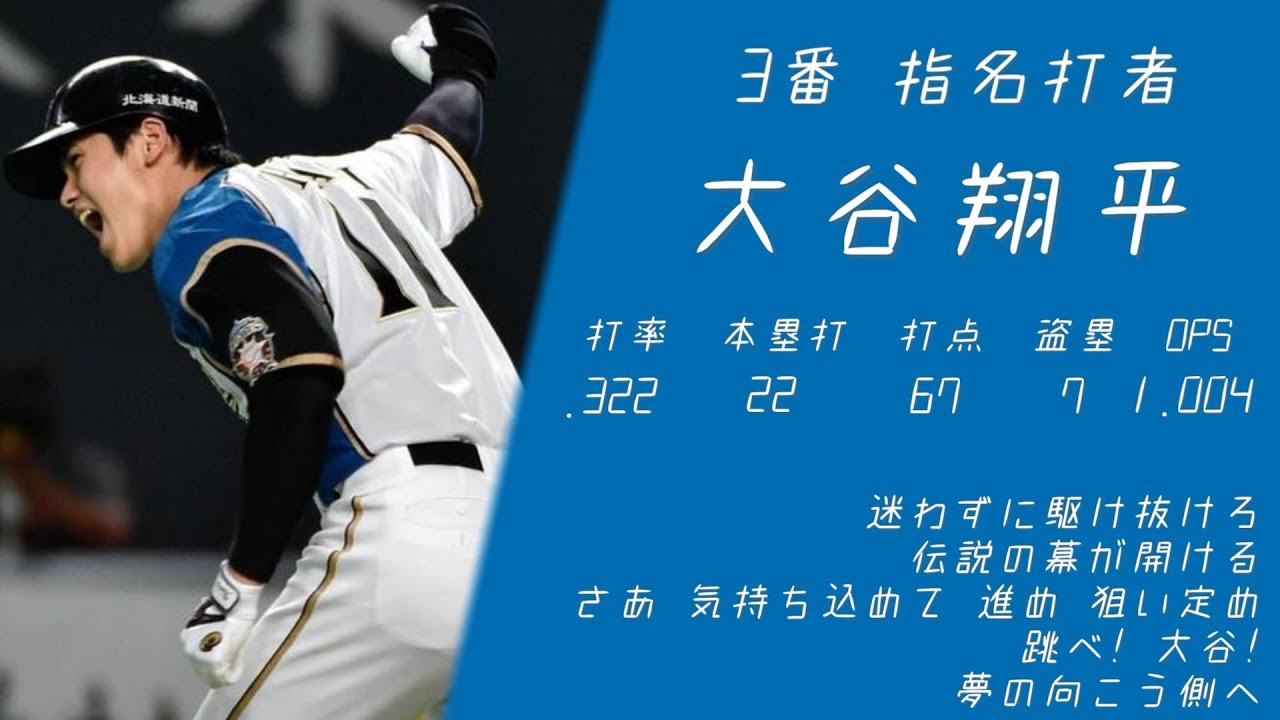 【再編集】2016年 北海道日本ハムファイターズ 1-9＋α