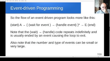 ETEC3702 - Class 18 - Event Driven Programming and Asyncio