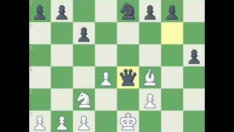 Chess GamePlay