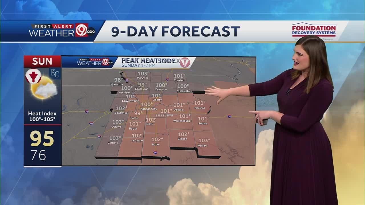 Alert Day: Dangerously hot today in KC