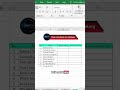 Rahasia CTRL+E  #belajarexcel #excel #kerjacepat #exceltutorial