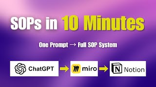 I Built an Entire SOP System in 10 Minutes Using ChatGPT, Miro, and Notion.