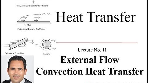 Lecture 11 External Flow Convection Heat Transfer