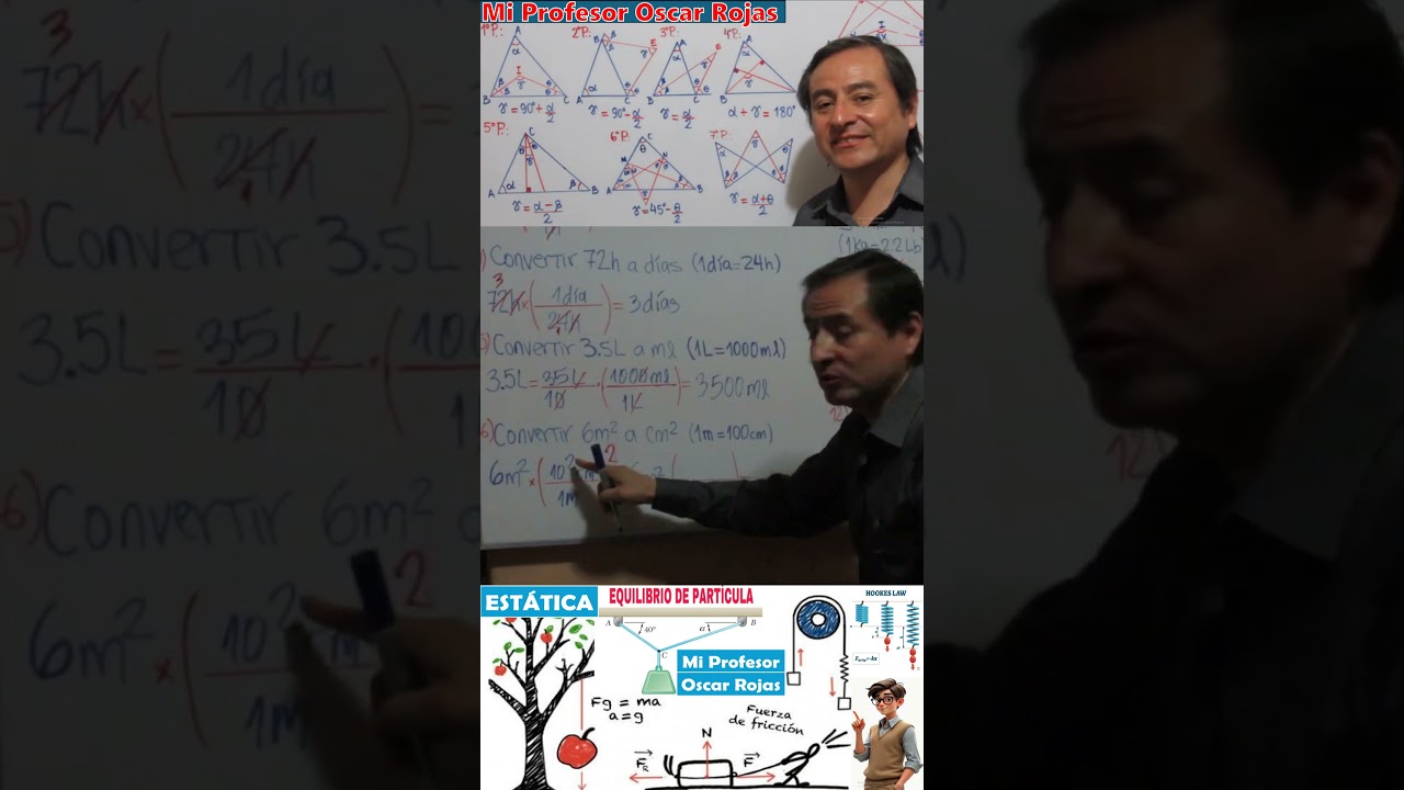 Conversión de Unidades Ejercicio 6 Factores de Conversión Equivalencia de Área de (m2) a (cm2)