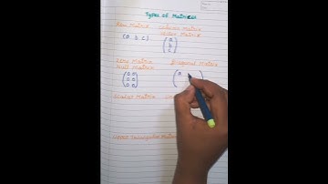 Types of Matrices @mmlearnmaths1068