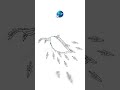 grains #goku #anime #viral #manga #naruto #dbz #vfx #shortviral #dbs #games #mk1 #art #animation
