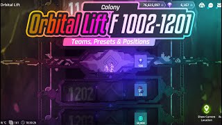 Gt Lullehツ - Orbital Lift 1002-1201 W Pos, Team, Settings