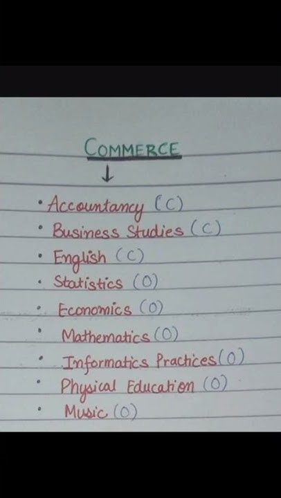commerce-subjects-of-class-11th-subjects-of-commerce-stream-for-class