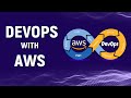 Public Cloud | Private Cloud | Hybrid Cloud | Characteristics Of Public Cloud | AWS Tutorial