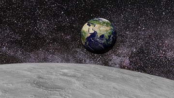 EARTH FROM MOON | ANIMATION | BLENDER 2.83 | EEVEE |