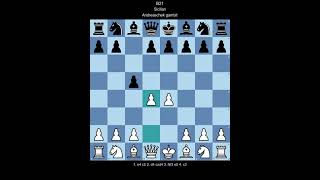 ECO B21 Sicilian, Andreaschek gambit (White perspective)